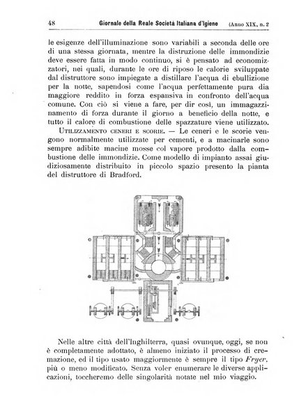 Giornale della Società italiana d'igiene