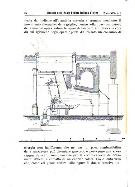 Giornale della Società italiana d'igiene