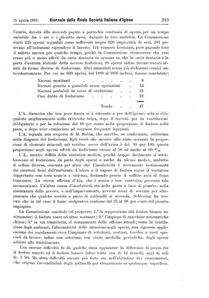 Giornale della Società italiana d'igiene