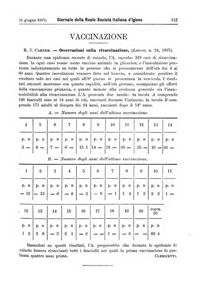 Giornale della Società italiana d'igiene