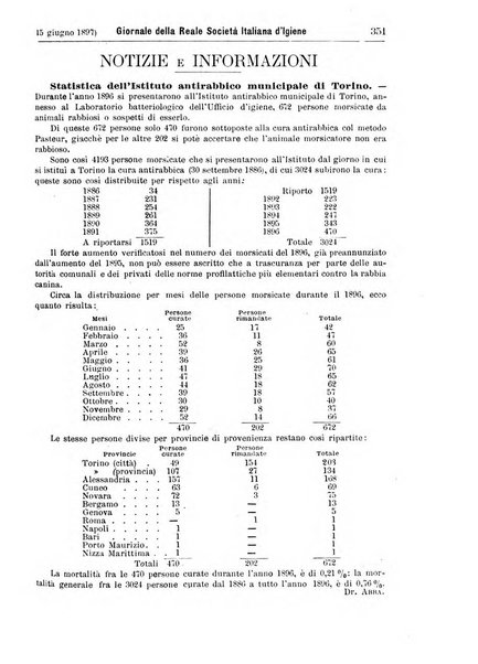 Giornale della Società italiana d'igiene