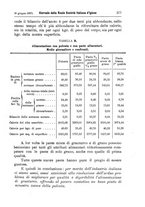 giornale/MIL0273089/1897/unico/00000455