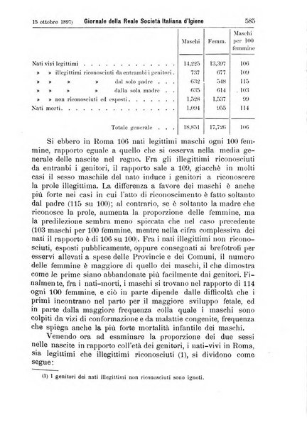 Giornale della Società italiana d'igiene