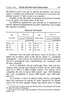 giornale/MIL0273089/1897/unico/00000693