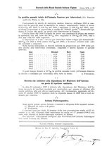 giornale/MIL0273089/1897/unico/00000822