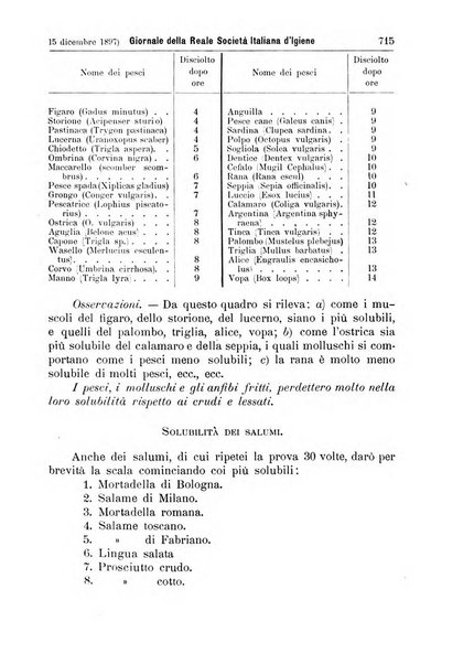 Giornale della Società italiana d'igiene