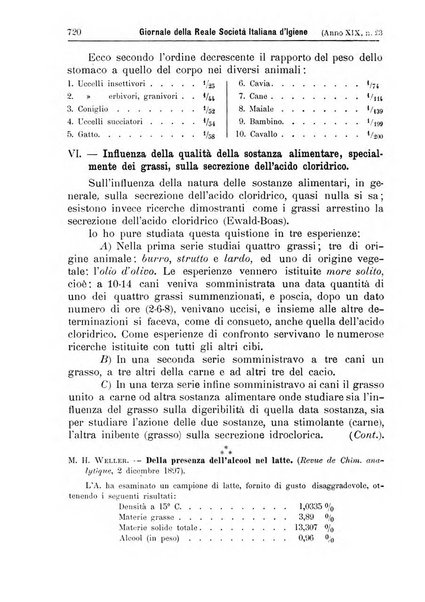 Giornale della Società italiana d'igiene