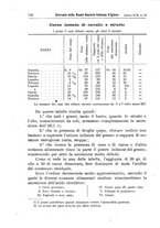 giornale/MIL0273089/1897/unico/00000866