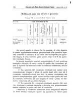 giornale/MIL0273089/1897/unico/00000872