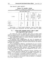 giornale/MIL0273089/1897/unico/00000874