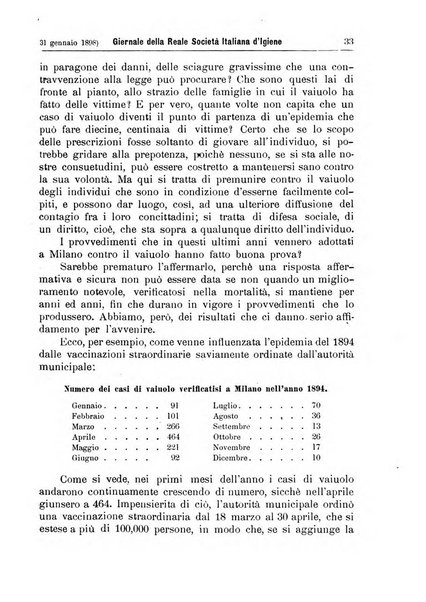 Giornale della Società italiana d'igiene