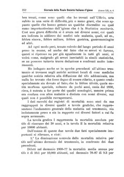 Giornale della Società italiana d'igiene