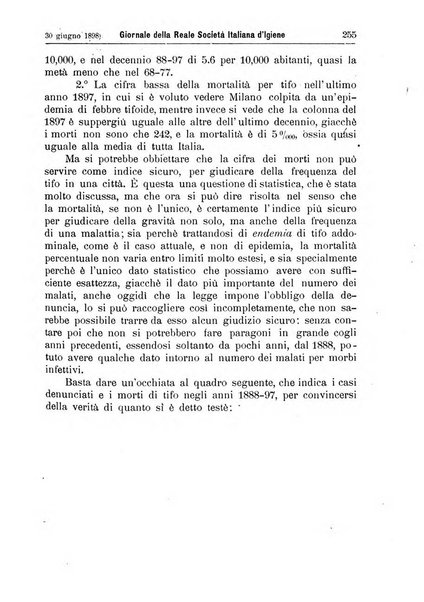 Giornale della Società italiana d'igiene