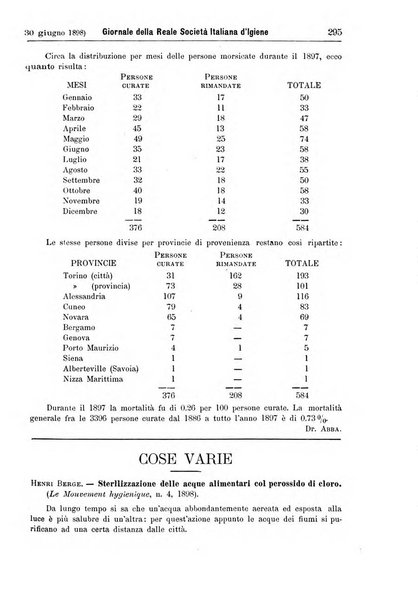 Giornale della Società italiana d'igiene