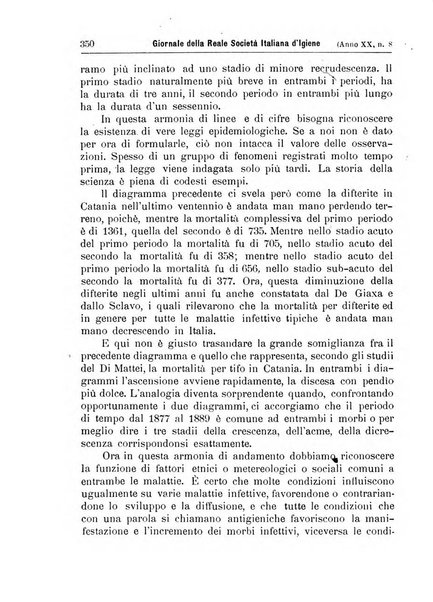 Giornale della Società italiana d'igiene