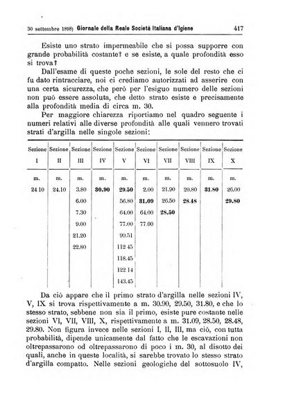 Giornale della Società italiana d'igiene