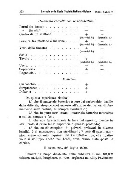 Giornale della Società italiana d'igiene