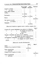 giornale/MIL0273089/1899/unico/00000437