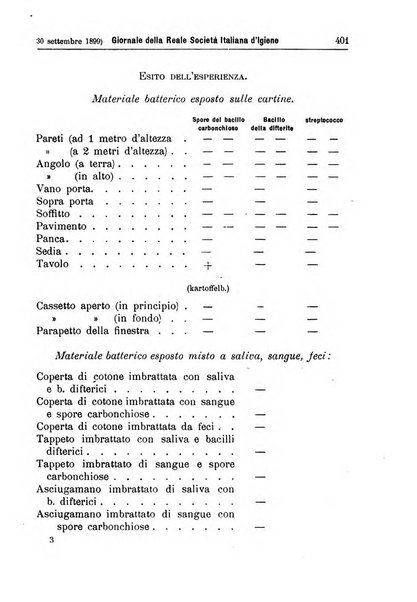 Giornale della Società italiana d'igiene