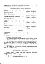 giornale/MIL0273089/1899/unico/00000451