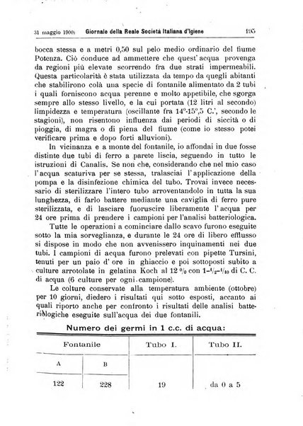 Giornale della Società italiana d'igiene