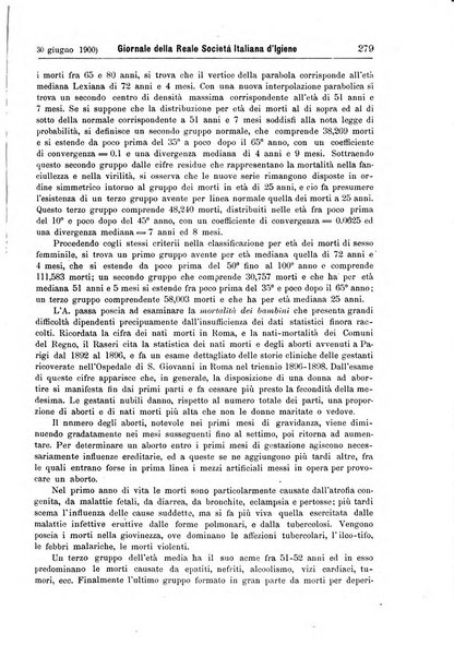 Giornale della Società italiana d'igiene