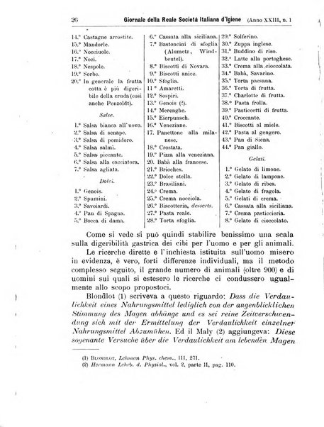 Giornale della Società italiana d'igiene