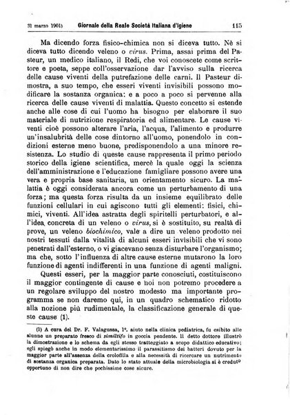 Giornale della Società italiana d'igiene