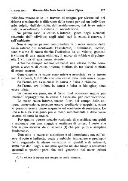 Giornale della Società italiana d'igiene