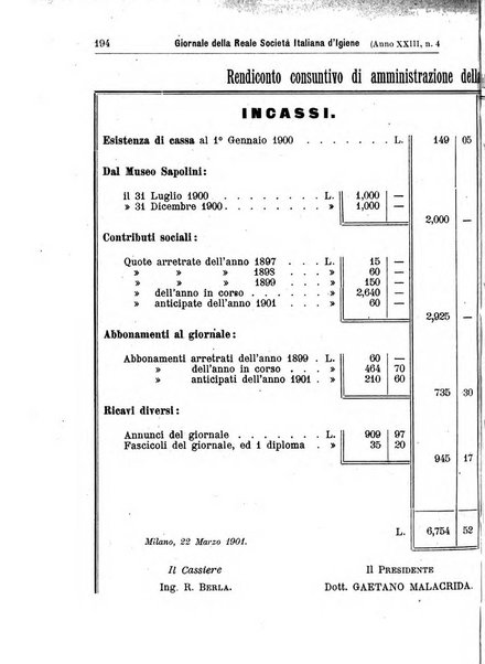 Giornale della Società italiana d'igiene