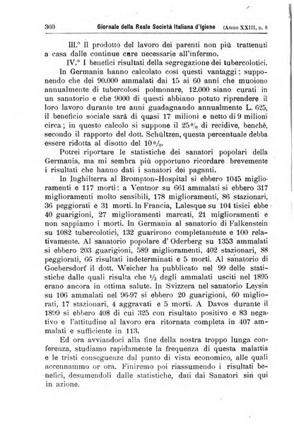 Giornale della Società italiana d'igiene