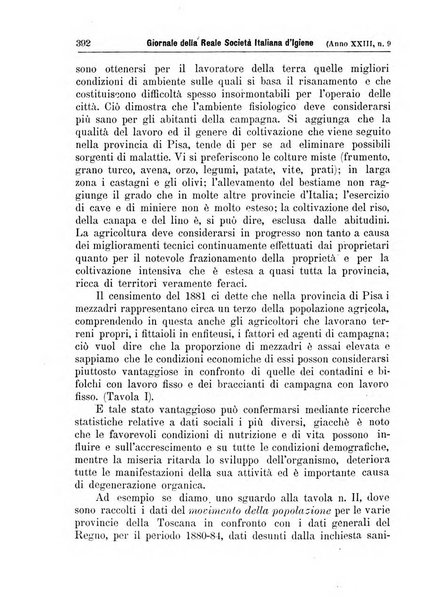 Giornale della Società italiana d'igiene