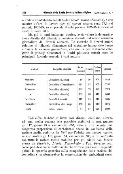 Giornale della Società italiana d'igiene