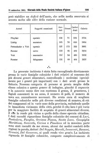 Giornale della Società italiana d'igiene