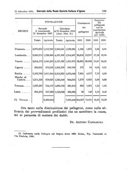 Giornale della Società italiana d'igiene