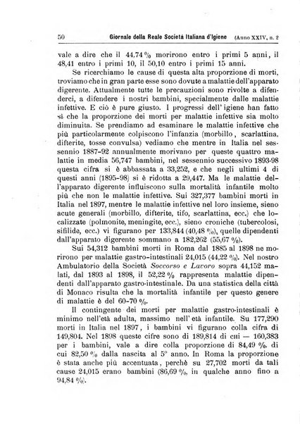 Giornale della Società italiana d'igiene