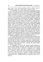 giornale/MIL0273089/1902/unico/00000060