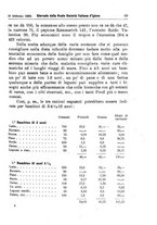 giornale/MIL0273089/1902/unico/00000079