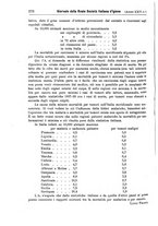 giornale/MIL0273089/1902/unico/00000298
