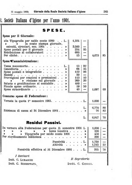 Giornale della Società italiana d'igiene