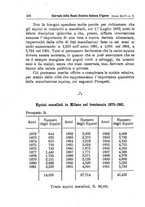 giornale/MIL0273089/1902/unico/00000540