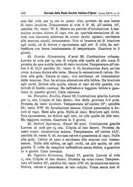 Giornale della Società italiana d'igiene