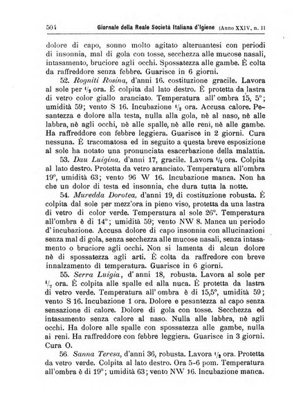 Giornale della Società italiana d'igiene