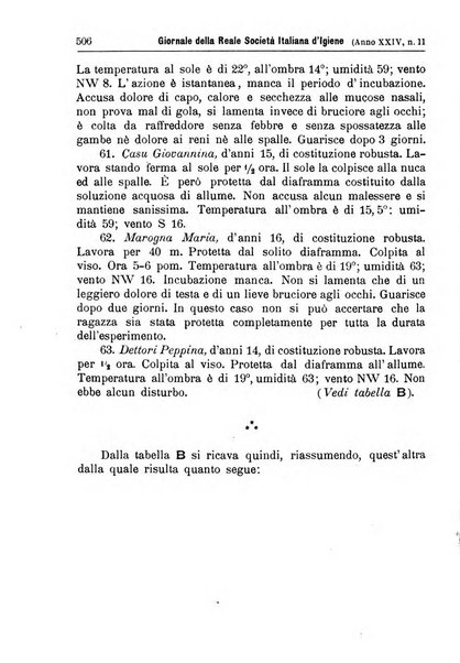 Giornale della Società italiana d'igiene