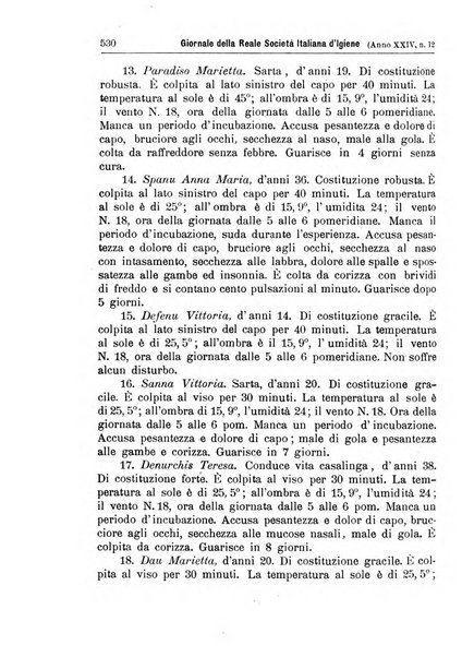 Giornale della Società italiana d'igiene