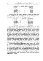 giornale/MIL0273089/1903/unico/00000026