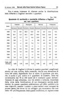 giornale/MIL0273089/1903/unico/00000075