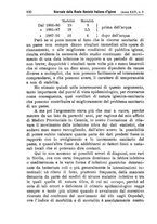 giornale/MIL0273089/1903/unico/00000118