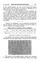 giornale/MIL0273089/1903/unico/00000119