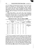 giornale/MIL0273089/1903/unico/00000120